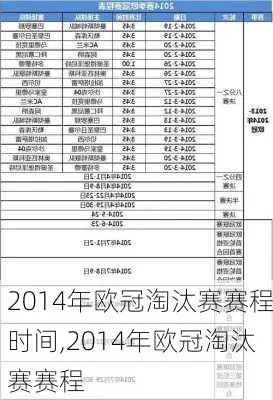 2014欧冠赛程详细介绍-第3张图片-www.211178.com_果博福布斯