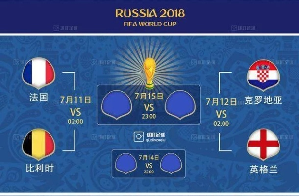 世界杯2018冠军决赛预测（分析两支球队的实力对比）-第3张图片-www.211178.com_果博福布斯