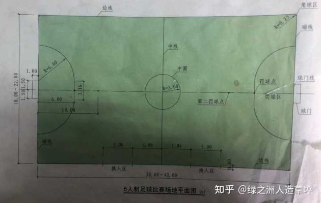 7人足球场地标准尺寸图，让你的足球比赛更规范更高效-第2张图片-www.211178.com_果博福布斯