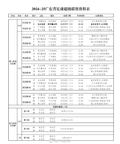 广东体育欧冠赛程及比赛时间安排-第3张图片-www.211178.com_果博福布斯