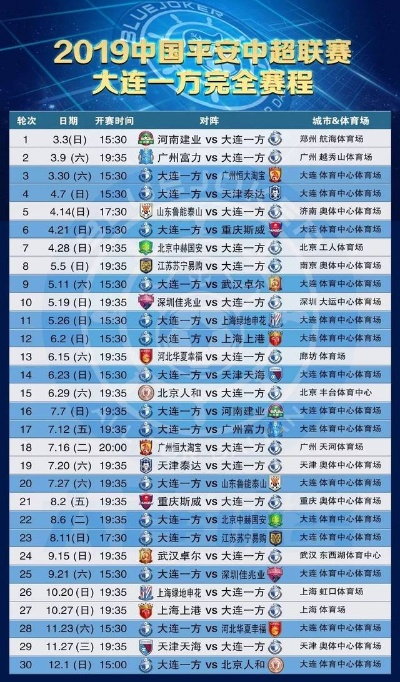 2019中超第二轮大连广州录播 2019年中超联赛第25轮-第3张图片-www.211178.com_果博福布斯