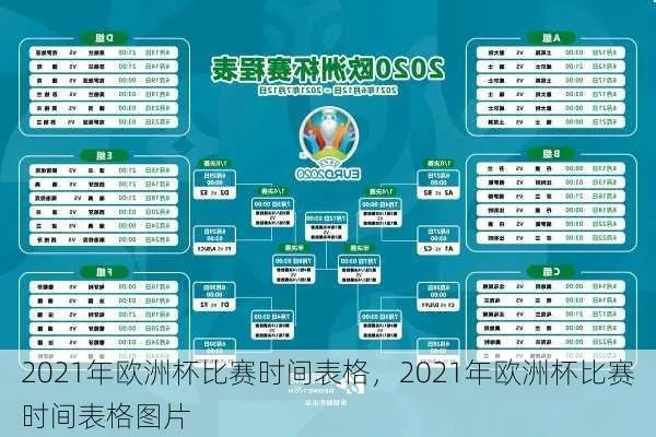 今年欧洲杯举办时间是 详细介绍2021欧洲杯的比赛时间和赛程