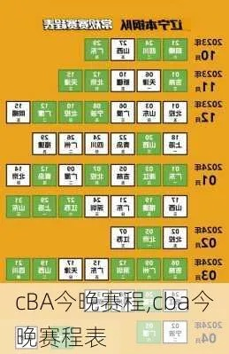 Cba今晚赛程 最新赛事安排及对阵情况