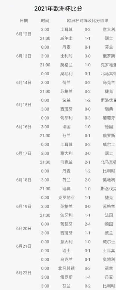 上届欧洲杯冠军和谁对决 揭秘欧洲杯历届冠军对决情况-第2张图片-www.211178.com_果博福布斯