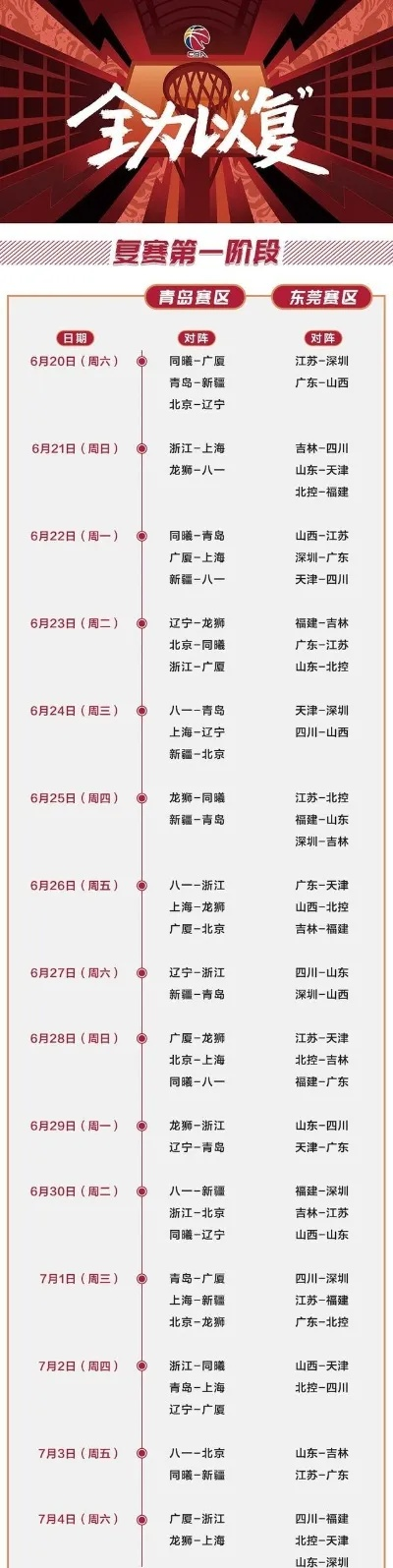 cba比赛表 最新赛程及比赛结果-第2张图片-www.211178.com_果博福布斯