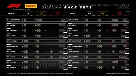 f1赛车换胎时间记录及其对比分析-第2张图片-www.211178.com_果博福布斯