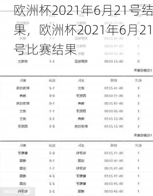 2021年欧洲杯战况如何 2021欧洲杯目前战绩-第3张图片-www.211178.com_果博福布斯