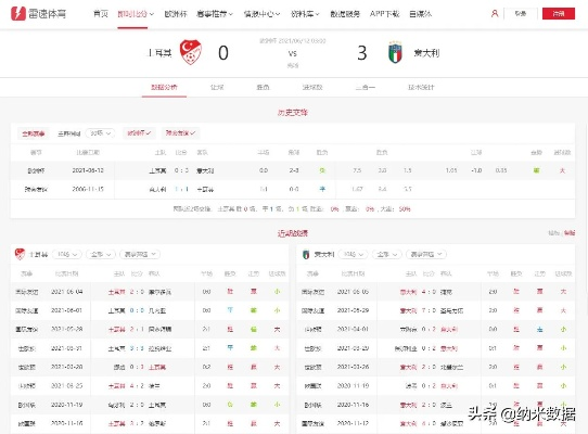 在哪个app能看到足球分析？-第3张图片-www.211178.com_果博福布斯