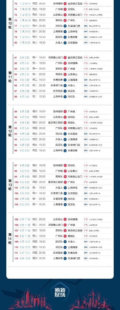 中超第五轮战况 中超第五轮赛程表-第2张图片-www.211178.com_果博福布斯