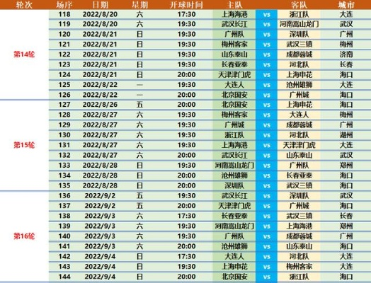 中超第五轮战况 中超第五轮赛程表-第3张图片-www.211178.com_果博福布斯