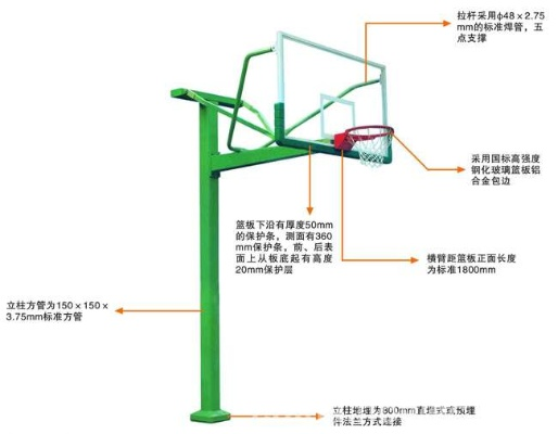 篮球架尺寸图片大全示意图，如何选择适合自己的篮球架？