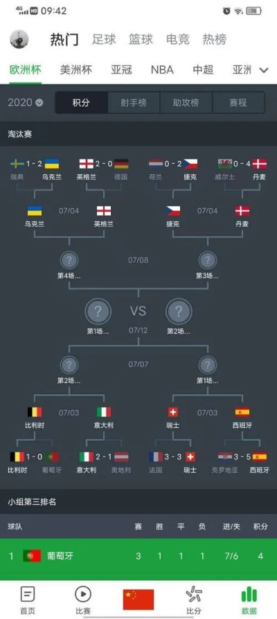 世界杯2分出线 世界杯小组赛3分出线-第3张图片-www.211178.com_果博福布斯