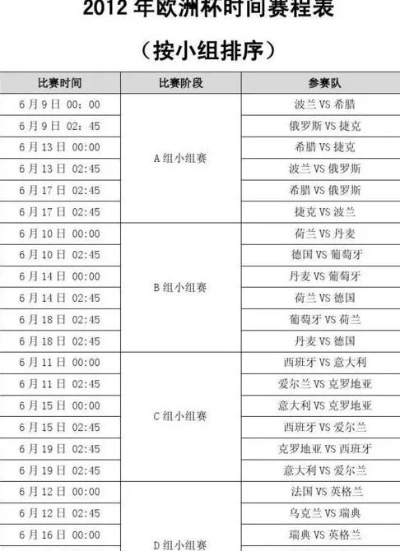 今晚欧洲杯赛事安排及比赛时间表-第2张图片-www.211178.com_果博福布斯