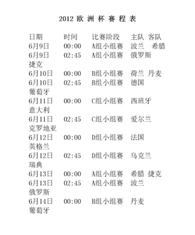 今夜欧洲杯几点 比赛时间及赛程安排-第3张图片-www.211178.com_果博福布斯