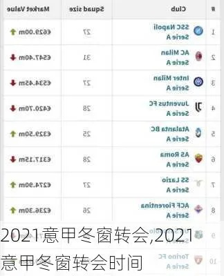 西甲转会窗开启时间 2021西甲转会窗口-第3张图片-www.211178.com_果博福布斯