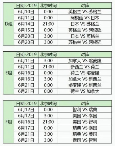 今日2022年球赛时间表查询