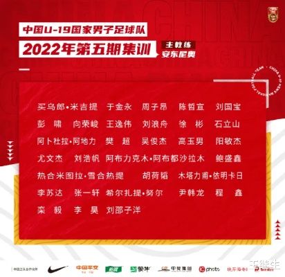 U19国足最新名单公布，备战国际比赛-第3张图片-www.211178.com_果博福布斯