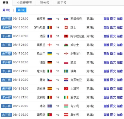 今天欧洲杯有没有直播的 直播平台及比赛时间安排-第3张图片-www.211178.com_果博福布斯