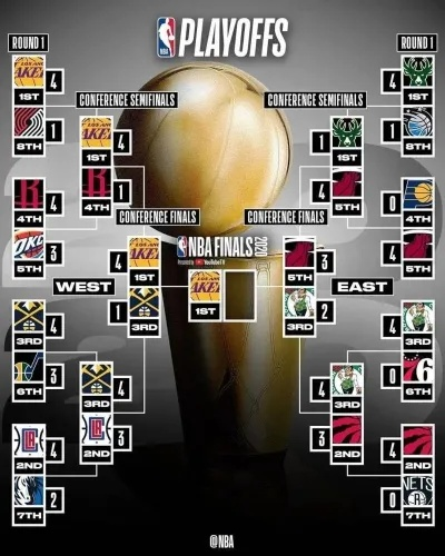 nba2015 2016赛程 nba2015-2016赛季录像-第3张图片-www.211178.com_果博福布斯