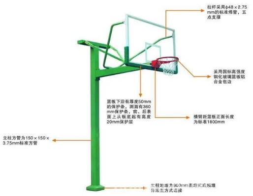 篮球架尺寸标准图及其解读