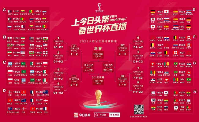 世界杯2018直播免费 2018世界杯直播官网-第2张图片-www.211178.com_果博福布斯