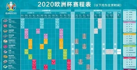 2020欧洲杯啥时候 2020欧洲杯什么时候-第3张图片-www.211178.com_果博福布斯