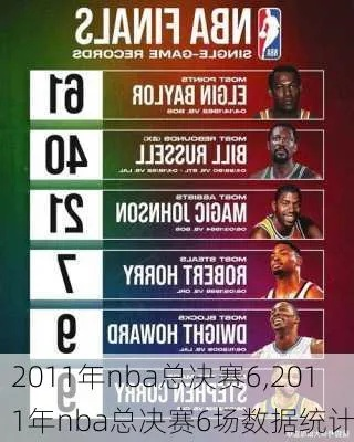 08年nba总决赛数据统计 08年nba总决赛数据统计图-第3张图片-www.211178.com_果博福布斯