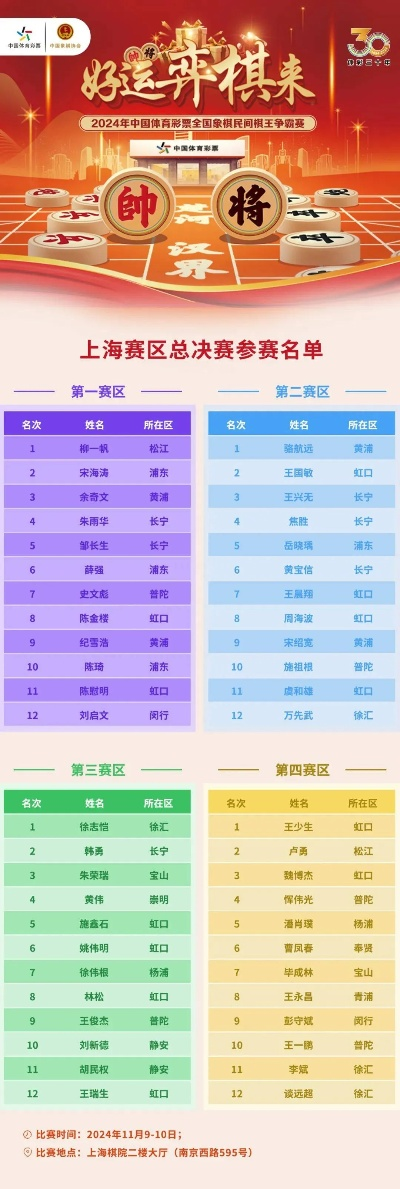 2017上海象棋比赛赛程安排及参赛选手情况-第3张图片-www.211178.com_果博福布斯