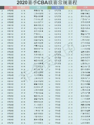 cba联赛全部赛程查询及最新赛况分析-第3张图片-www.211178.com_果博福布斯