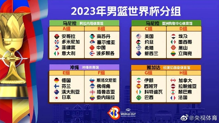 2023篮球世锦赛赛程时间及比赛安排-第3张图片-www.211178.com_果博福布斯