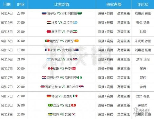 2018世界杯 低调直播 2018年世界杯直播录像回放-第3张图片-www.211178.com_果博福布斯