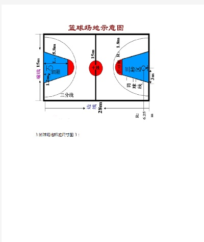 篮球场地标准尺寸及面积详解-第2张图片-www.211178.com_果博福布斯